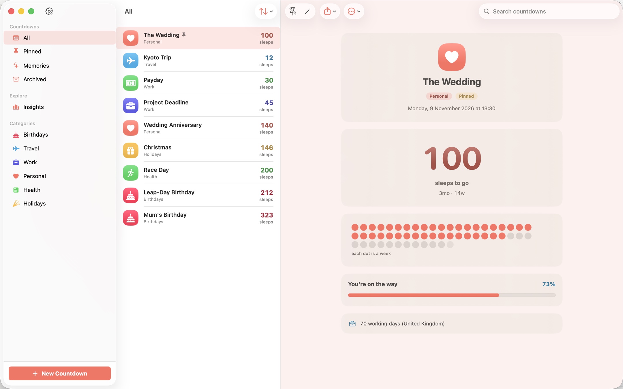 The Dayception Mac app: a sidebar with Countdowns, Memories, Archived, Insights and Categories; a list of countdowns with coral icon tiles and sleeps-to-go numbers; and a detail pane showing The Wedding — 100 sleeps to go as a grid of sleeps dots, one dot per week, above a 73% You're-on-the-way progress bar.