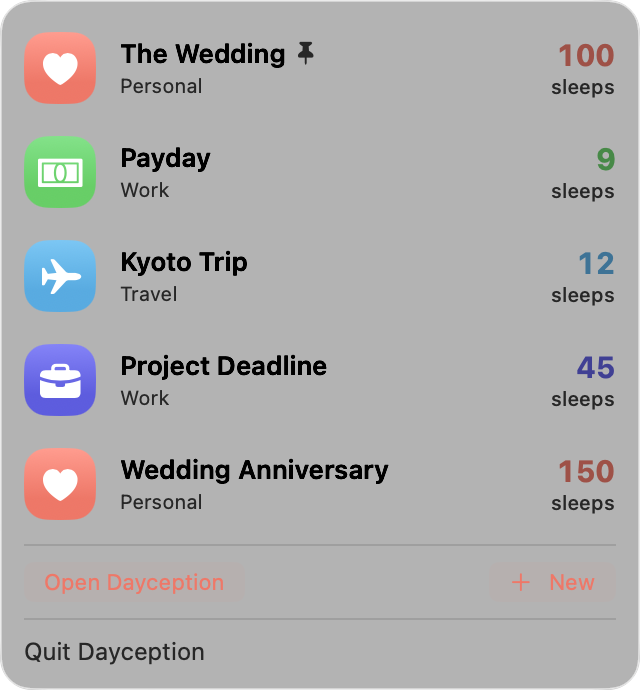 The Mac menu-bar countdown popover: the next five countdowns with their sleeps-to-go — The Wedding 100, Payday 9, Kyoto Trip 12 — plus Open and New buttons.